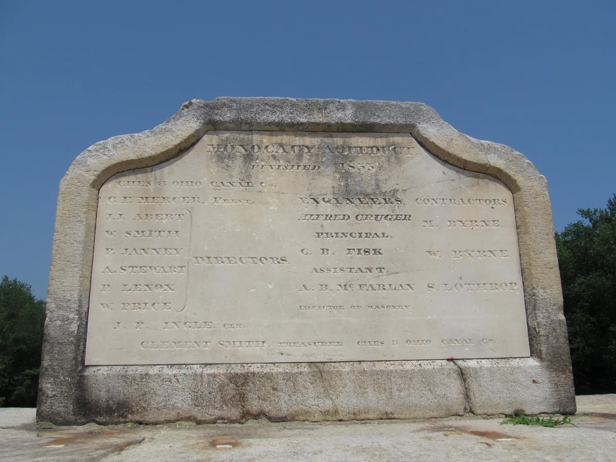 A large weathered stone dedication plaque stands in the foreground, its carved 19th-century lettering faintly visible against the pale face. Clear blue sky and a strip of trees frame the monument, giving the scene a bright, open feel.